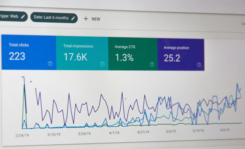 Click-through Rates