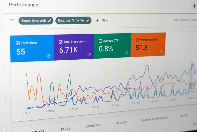 Click-through Rates